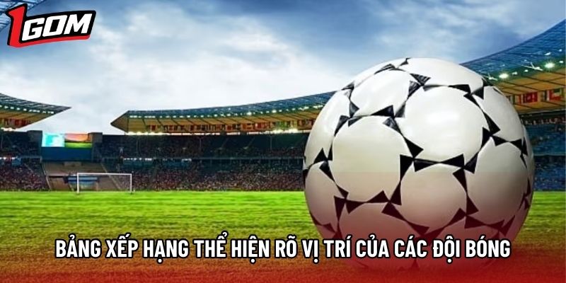Bảng xếp hạng thể hiện rõ vị trí của các đội bóng